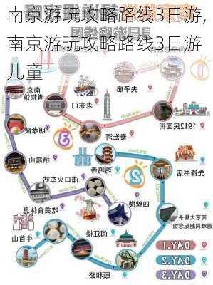 南京游玩攻略路线3日游,南京游玩攻略路线3日游 儿童