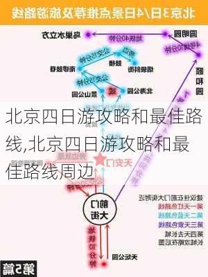 北京四日游攻略和最佳路线,北京四日游攻略和最佳路线周边-第1张图片-阿丹旅游网