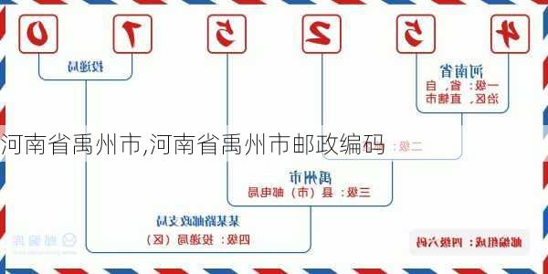 河南省禹州市,河南省禹州市邮政编码-第2张图片-阿丹旅游网