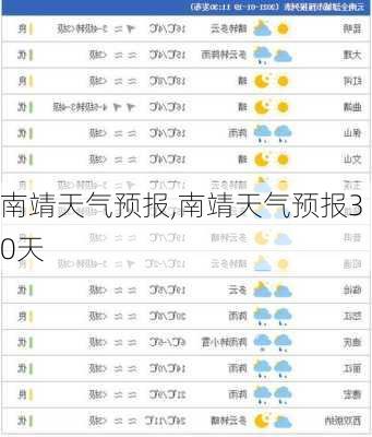 南靖天气预报,南靖天气预报30天-第2张图片-阿丹旅游网