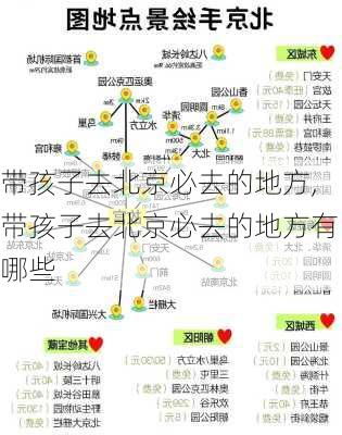 带孩子去北京必去的地方,带孩子去北京必去的地方有哪些-第3张图片-阿丹旅游网