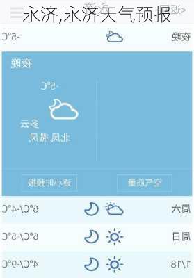 永济,永济天气预报-第1张图片-阿丹旅游网
