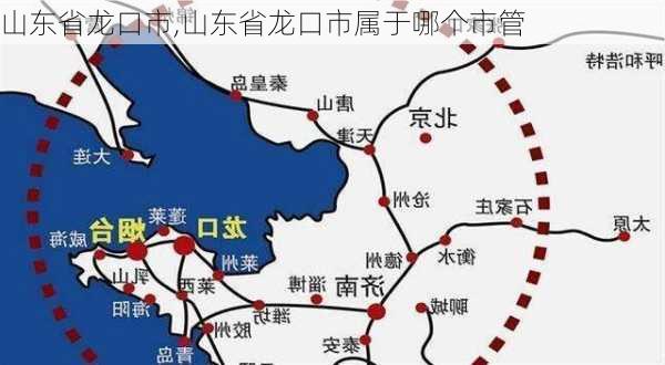 山东省龙口市,山东省龙口市属于哪个市管