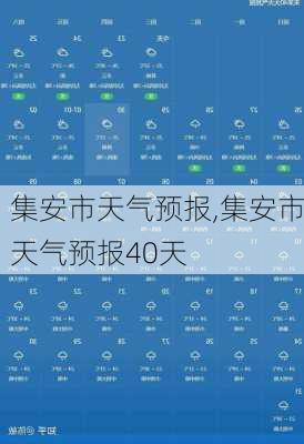 集安市天气预报,集安市天气预报40天-第2张图片-阿丹旅游网