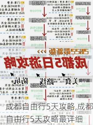 成都自由行5天攻略,成都自由行5天攻略最详细-第3张图片-阿丹旅游网