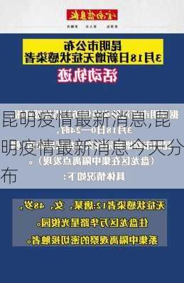 昆明疫情最新消息,昆明疫情最新消息今天分布