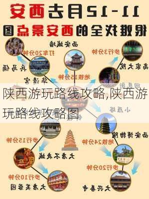 陕西游玩路线攻略,陕西游玩路线攻略图-第2张图片-阿丹旅游网