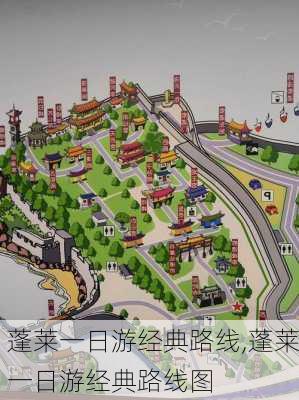 蓬莱一日游经典路线,蓬莱一日游经典路线图