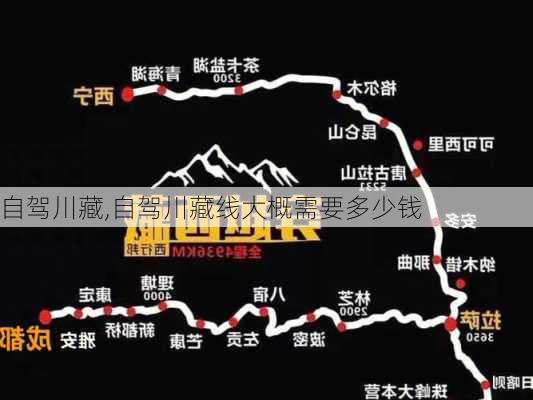 自驾川藏,自驾川藏线大概需要多少钱-第2张图片-阿丹旅游网