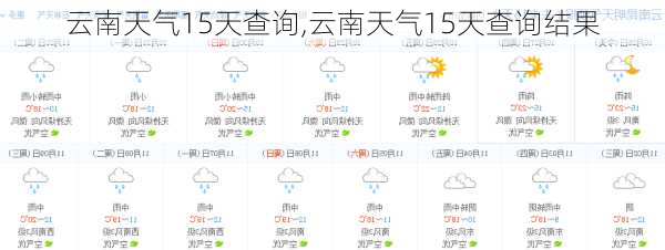 云南天气15天查询,云南天气15天查询结果-第2张图片-阿丹旅游网