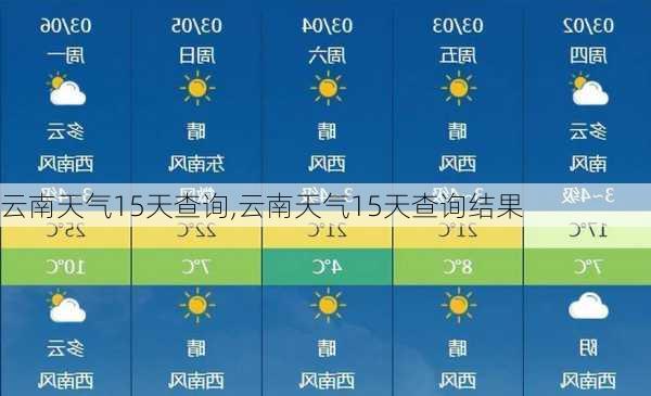 云南天气15天查询,云南天气15天查询结果