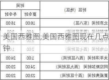 美国西雅图,美国西雅图现在几点钟-第2张图片-阿丹旅游网