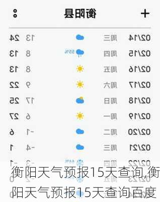 衡阳天气预报15天查询,衡阳天气预报15天查询百度-第3张图片-阿丹旅游网