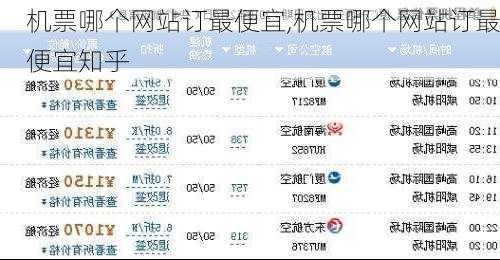 机票哪个网站订最便宜,机票哪个网站订最便宜知乎-第2张图片-阿丹旅游网