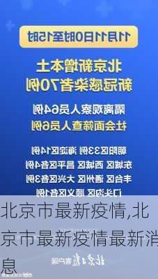 北京市最新疫情,北京市最新疫情最新消息-第3张图片-阿丹旅游网