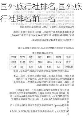 国外旅行社排名,国外旅行社排名前十名-第3张图片-阿丹旅游网