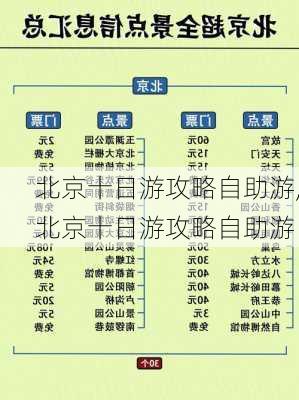 北京十日游攻略自助游,北京十日游攻略自助游-第3张图片-阿丹旅游网