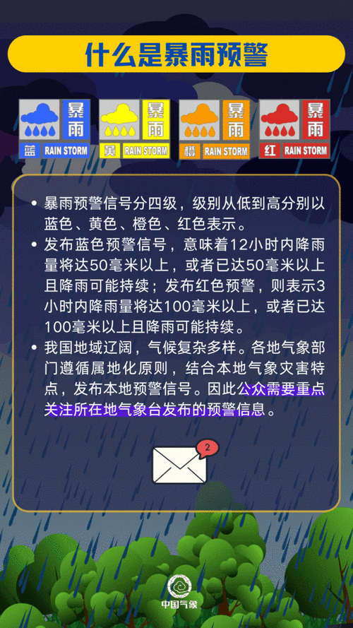 辽宁特大暴雨时间表,辽宁特大暴雨时间表最新消息