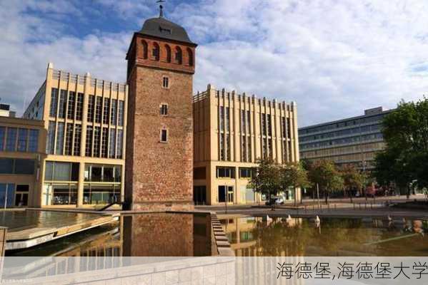 海德堡,海德堡大学-第2张图片-阿丹旅游网