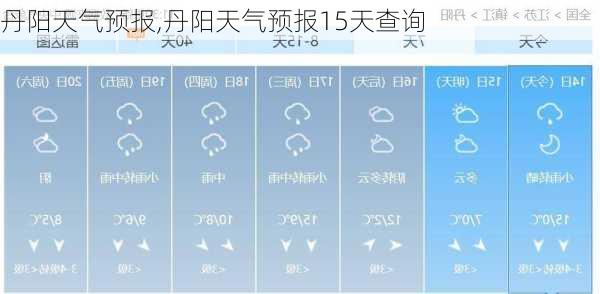 丹阳天气预报,丹阳天气预报15天查询-第2张图片-阿丹旅游网