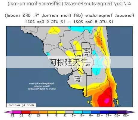 阿根廷天气,-第1张图片-阿丹旅游网