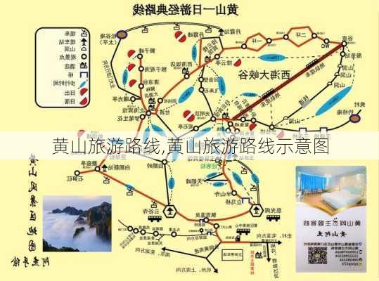 黄山旅游路线,黄山旅游路线示意图-第1张图片-阿丹旅游网