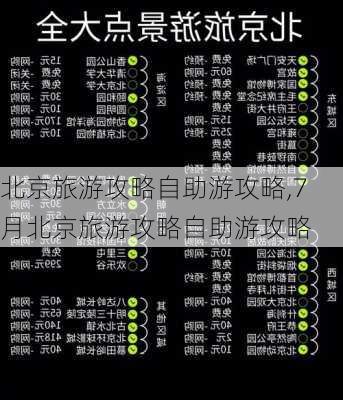 北京旅游攻略自助游攻略,7月北京旅游攻略自助游攻略-第3张图片-阿丹旅游网