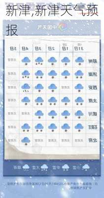 新津,新津天气预报-第3张图片-阿丹旅游网