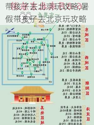 带孩子去北京玩攻略,暑假带孩子去北京玩攻略