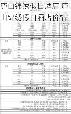 庐山锦绣假日酒店,庐山锦绣假日酒店价格-第1张图片-阿丹旅游网