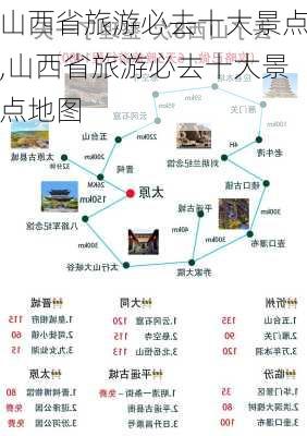 山西省旅游必去十大景点,山西省旅游必去十大景点地图