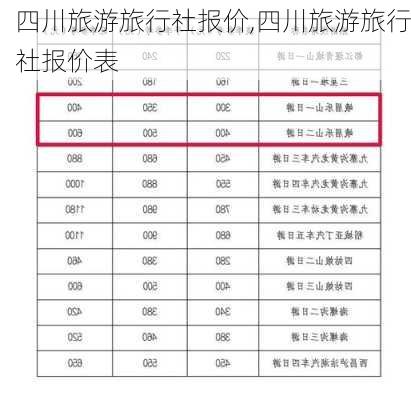 四川旅游旅行社报价,四川旅游旅行社报价表