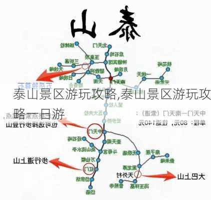 泰山景区游玩攻略,泰山景区游玩攻略一日游-第1张图片-阿丹旅游网