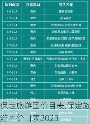 保定旅游团价目表,保定旅游团价目表2023-第3张图片-阿丹旅游网