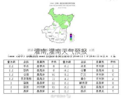 灌南,灌南天气预报-第3张图片-阿丹旅游网