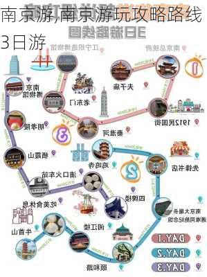 南京游,南京游玩攻略路线3日游