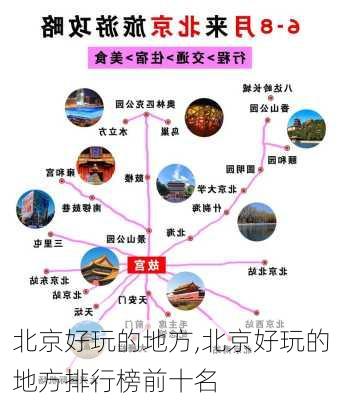 北京好玩的地方,北京好玩的地方排行榜前十名-第1张图片-阿丹旅游网