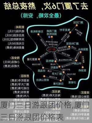 厦门三日游跟团价格,厦门三日游跟团价格表-第3张图片-阿丹旅游网