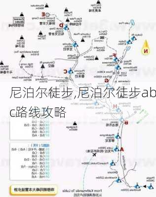 尼泊尔徒步,尼泊尔徒步abc路线攻略-第2张图片-阿丹旅游网