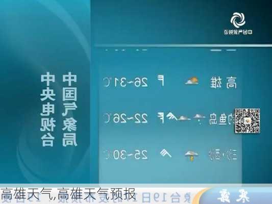 高雄天气,高雄天气预报