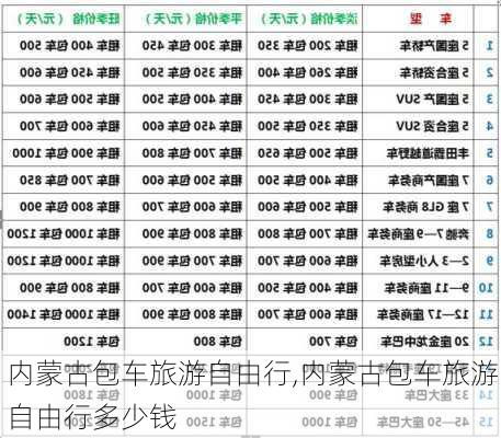 内蒙古包车旅游自由行,内蒙古包车旅游自由行多少钱-第1张图片-阿丹旅游网