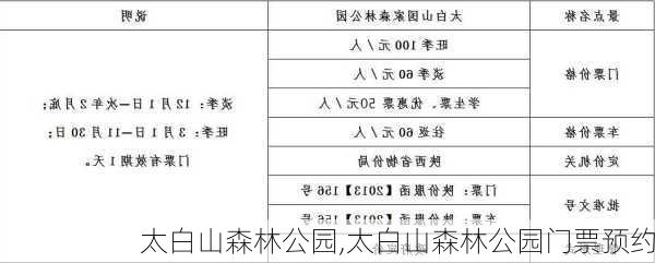 太白山森林公园,太白山森林公园门票预约-第2张图片-阿丹旅游网