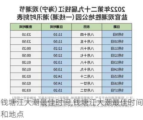 钱塘江大潮最佳时间,钱塘江大潮最佳时间和地点-第2张图片-阿丹旅游网