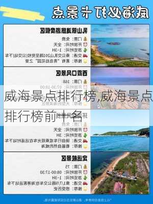 威海景点排行榜,威海景点排行榜前十名-第1张图片-阿丹旅游网