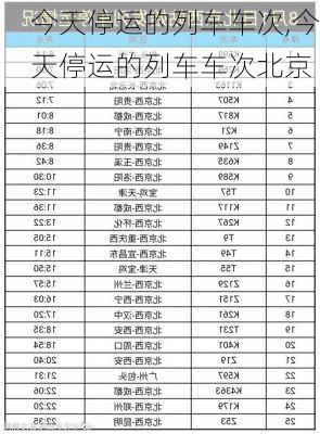 今天停运的列车车次,今天停运的列车车次北京-第1张图片-阿丹旅游网