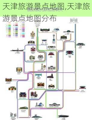 天津旅游景点地图,天津旅游景点地图分布-第3张图片-阿丹旅游网