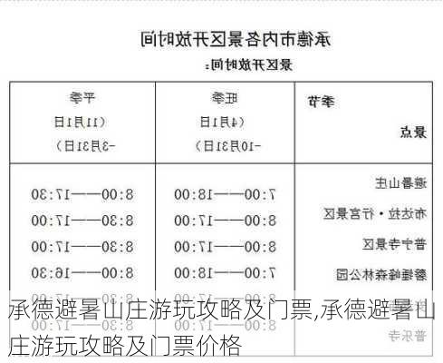 承德避暑山庄游玩攻略及门票,承德避暑山庄游玩攻略及门票价格-第2张图片-阿丹旅游网