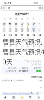 曹县天气预报,曹县天气预报40天-第2张图片-阿丹旅游网