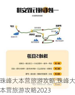 珠峰大本营旅游攻略,珠峰大本营旅游攻略2023-第3张图片-阿丹旅游网