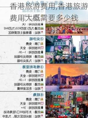 香港旅游费用,香港旅游费用大概需要多少钱-第2张图片-阿丹旅游网